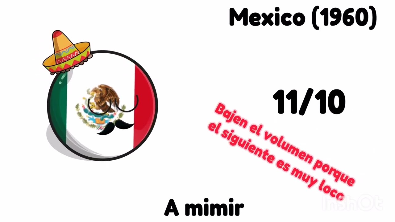 Calificando alarmas de paises (Parte 14 : Primera Temporada) 