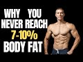 Why 90 of people wont see results  reality of 10 body fat