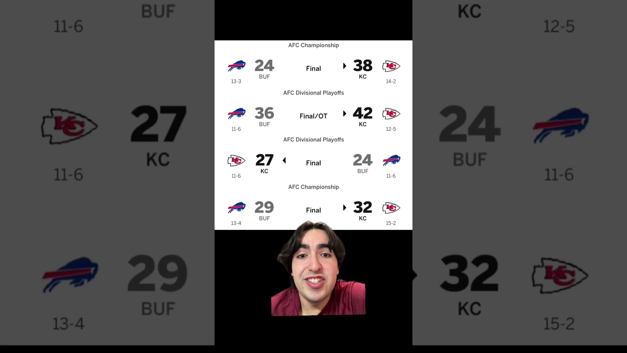 BUFFALO IS CURSED!!! 