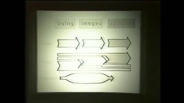 Bret Victor - Drawing Dynamic Visualizations