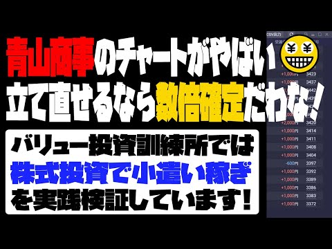 青山商事のチャートがやばい