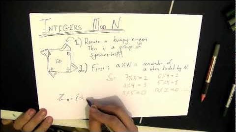 Algebraic Structures 2.2 - Integers Mod n