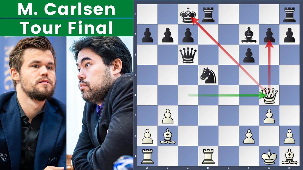 Carlsen Escapes vs Nakamura, Keeps Grand Chess Tour Hope Alive 