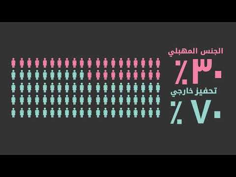 تعرفي إيه عن البظر