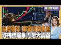 台股大漲別急追 分析師曝「本週恐大震盪」油價衝擊暫緩 Fed是否偏鷹牽動美股20260615｜主播#王馨儀 ｜1700最錢線新聞 PODCAST｜TVBS新聞 @TVBSNEWS01