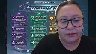 Mapa Conceptual Psicologia Social Mapa Conceptual Psicologia Social