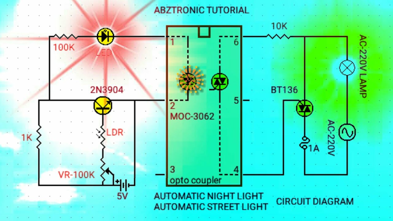 how the automatic street light work(opto coupler,2n3904,moc3062) - YouTube