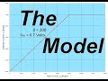 Basic bipolar junction transistor analysis the model 066b1