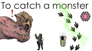 Tracking in Monster Hunter : Past, present and potential