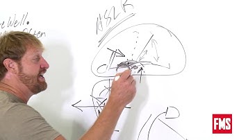 Whiteboard Talks: Understanding the ASLR