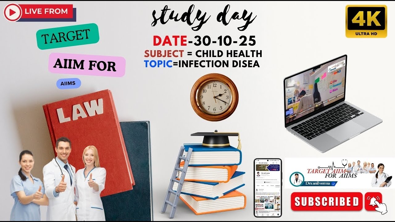 Target Aim For Aiims's Live Study II subject-Community health II topic ...