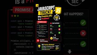 Why Promise.all() Is Dangerous 😳 #coding #programming #javascript #tricks #react #frontend #free