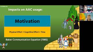 Beth Poss & Kelly Fonner: Categories and Motor Planning and Pragmatic Function