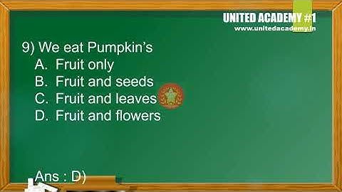 Class 6 Science MCQ ! Chapter #1 ! Food where does it come from !