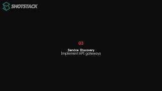Mastering Microservices