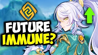 How FUTUREPROOF Is Zi Bai ACTUALLY...?