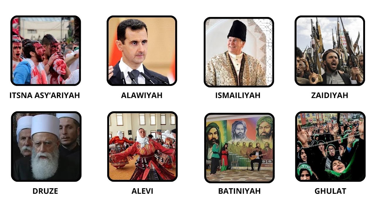 Semua Aliran Syiah Dijelaskan dalam 9 Menit‼🔥