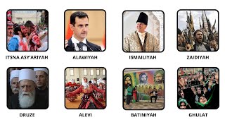 All Shia Sects Explained in 9 Minutes‼🔥