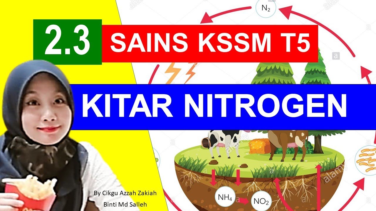 E-CLASS 2.3 KITAR NITROGEN (SAINS KSSM TING 5)
