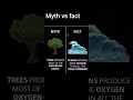 Do you know#mythvsfact#facts#earth