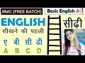 ENGLISH FOR FAA,SI,JKP SI,SSC ,KAS,BANK ETC BY #VISHALI MAM