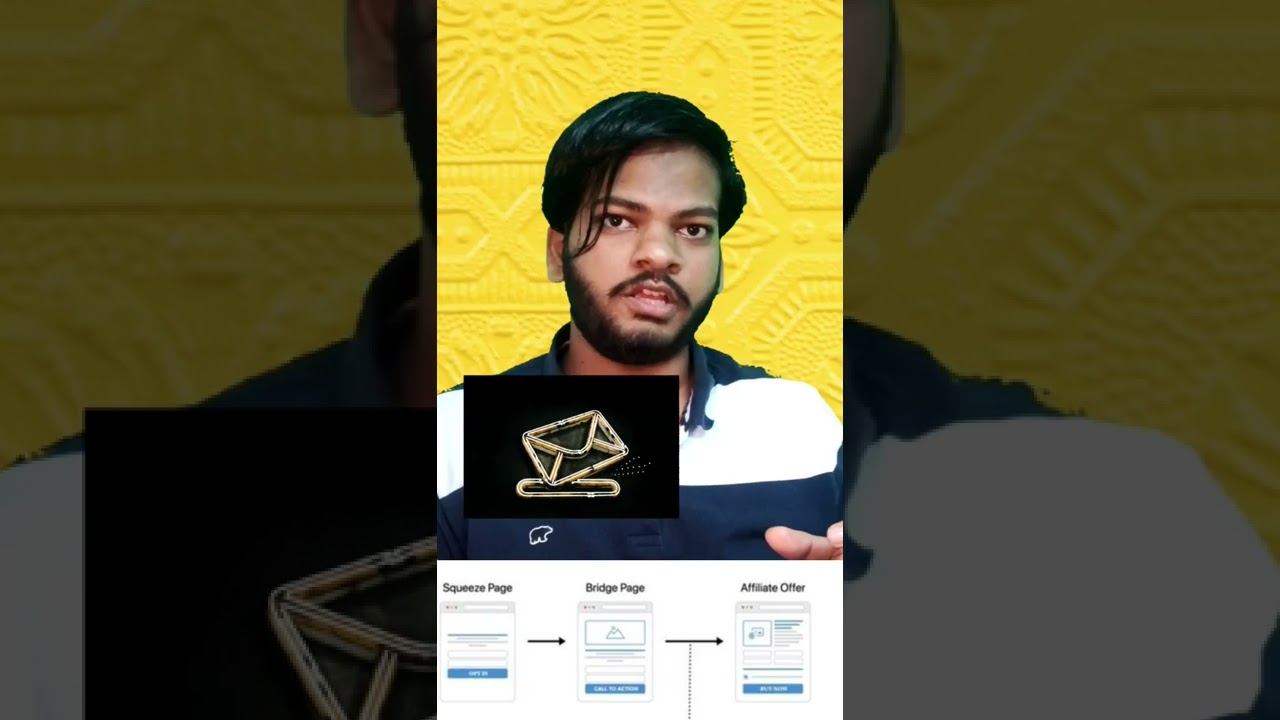 Proven Funnel Strategy 