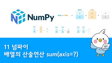 11 넘파이 NumPy  배열의 산술연산