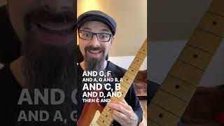 Thumbnail for Can YOU Do This Fretboard Challenge For One Minute?