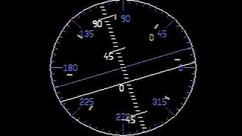 Parallax Propeller DEMO - Memsic 2125