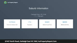 3/1437 North Road, Oakleigh East VIC 3166 | AuPropertyReport.Com 3/1437 North Road, Oakleigh East VIC 3166 | AuPropertyReport.Com