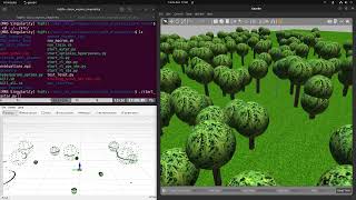 A* Algorithm with 3D Projection of RPLidar in Path Planning for UAVs