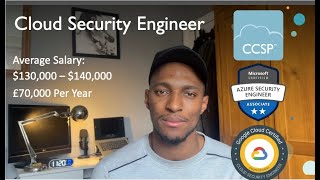 What does a Cloud Security Engineer do?