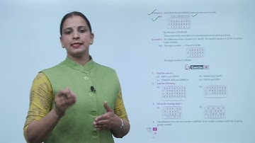 Ch 3 | Raindrop | Maths | Class 5 | Operations on Large Numbers | For children