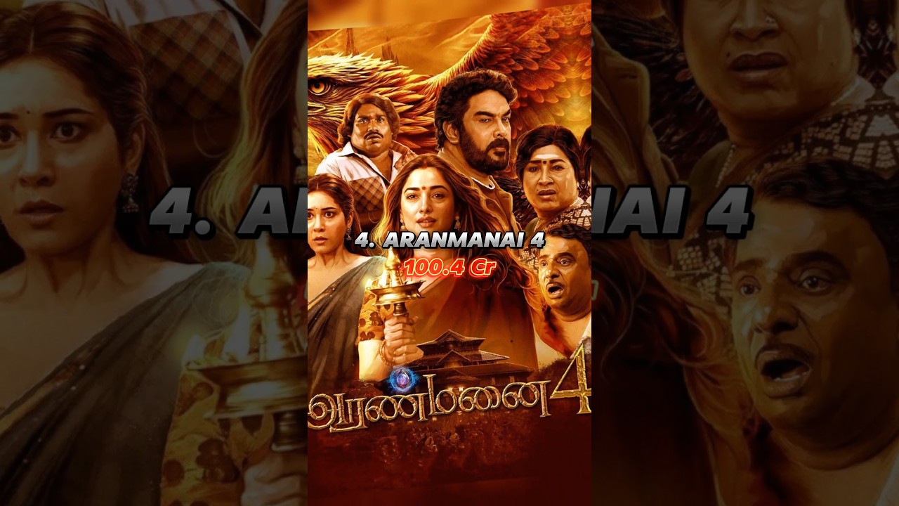 Top 10 Highest Grossing Tamil Movies in 2024 