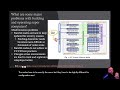 Unit 9 Recording - ProLUG Linux Automation Engineering Course - Free in Discord