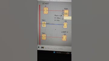 #Asynchronous Pulse Generator(Cyclic Timer) on Siemens LOGO!Soft