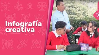 Infografía creativa • Ética, naturaleza y sociedades •3er grado | Video detonador