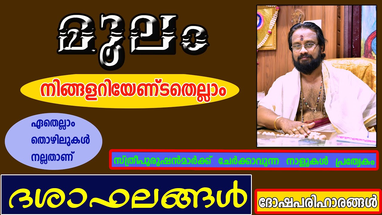 മൂലം നക്ഷത്രം,നിങ്ങൾ അറിയേണ്ടതെല്ലാംII Everything About Star Moolam  II ThanthriDileepan