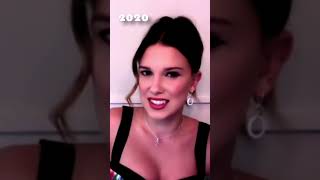 Stranger Things Actors Season 1 Now