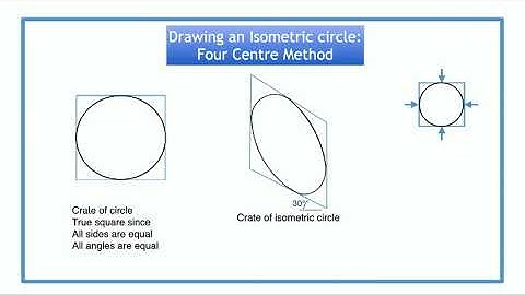 Design   Technology  G9 U2L8    Pt1 Isometric Projection   Shaped blocks and circles