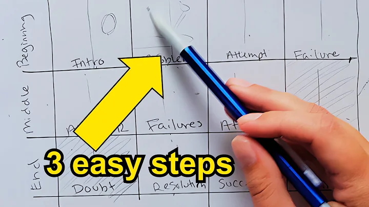 How to Write a Children's Book Plot and Plan Illustrations!