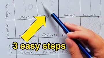 How to Write a Children