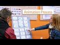 Jarbo animation process