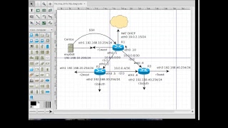 Tutorial Installation Vyos/vyatta virtual Routers Virtualbox - part I