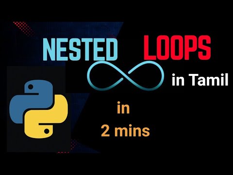 Nested loops in python♾️🌀♾️ #python #coding #python3 #tutorial #trend #programming 
