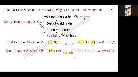 Operation Research - Queuing Theory - Part 5 - Lecture 23 conducted at KTC - Panvel