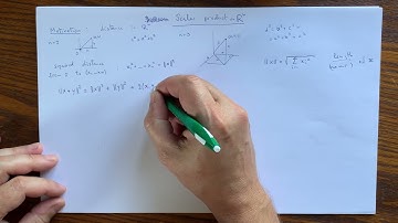 Scalar product of coordinate vectors