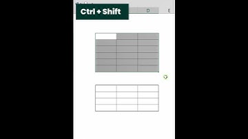 Shortcut Remove Borders in Microsoft Excel