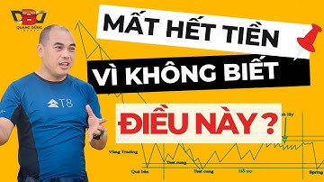VSA Thực Chiến 👉 Mẫu Hình Tích Lũy Trong Downtrend | Quang Dũng DBD