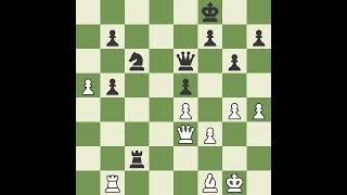Positional Chess Play | Piece Activity | Color Complex Weakness